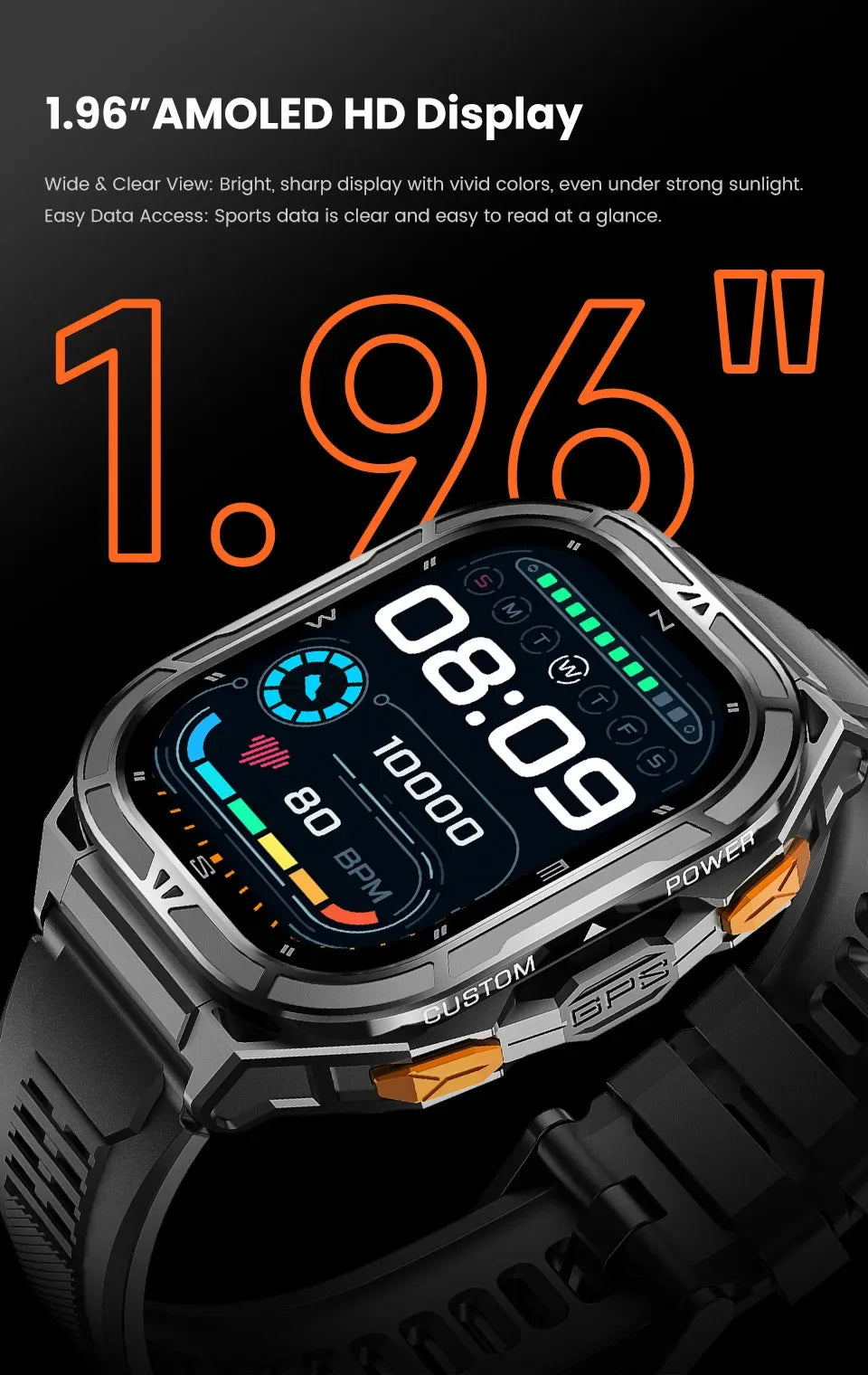 2025 New GPS Smart Watch Men 1.96-inch HD AMOLED Screen Compass Bluetooth Call 5ATM Waterproof Sport Smart Watch for Android iOS - Wear444