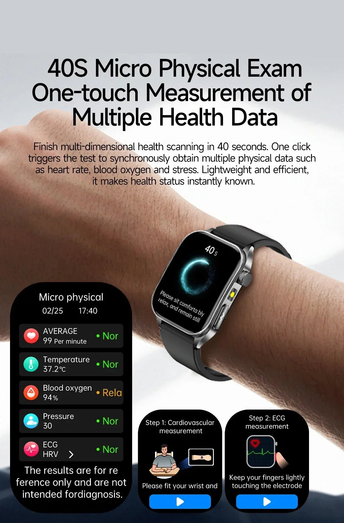 2025Hot AI-GPT Diagosis ECG Health SmartWatch Blood Pressure Lipid Uric Acid 650nm Dual-Probelaser Heart Analysis Smart bracelet - Wear444