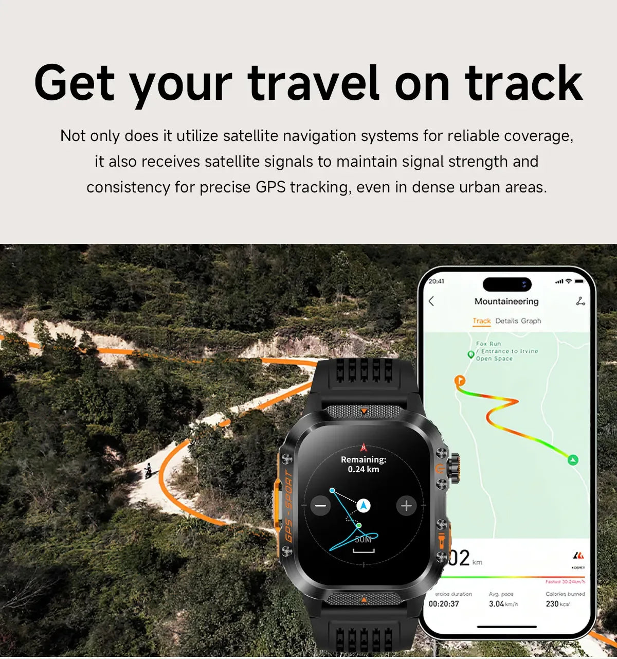 2025 New GPS Military Outdoor Sports Smart Watch Men 2.01-inch AMOLED 3ATM IP69K Waterproof Compass Call Swim Fitness Smartwatch - Wear444