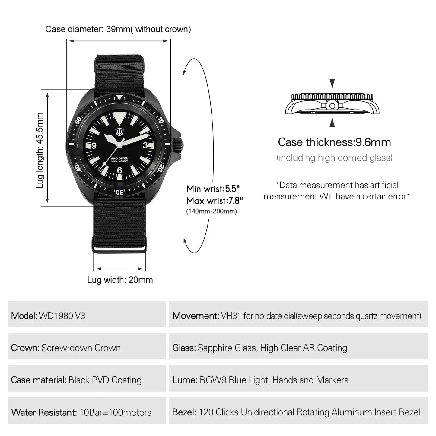 S2fbc5c7258cf4c73a2cf426cc919c55aQ - Wear444