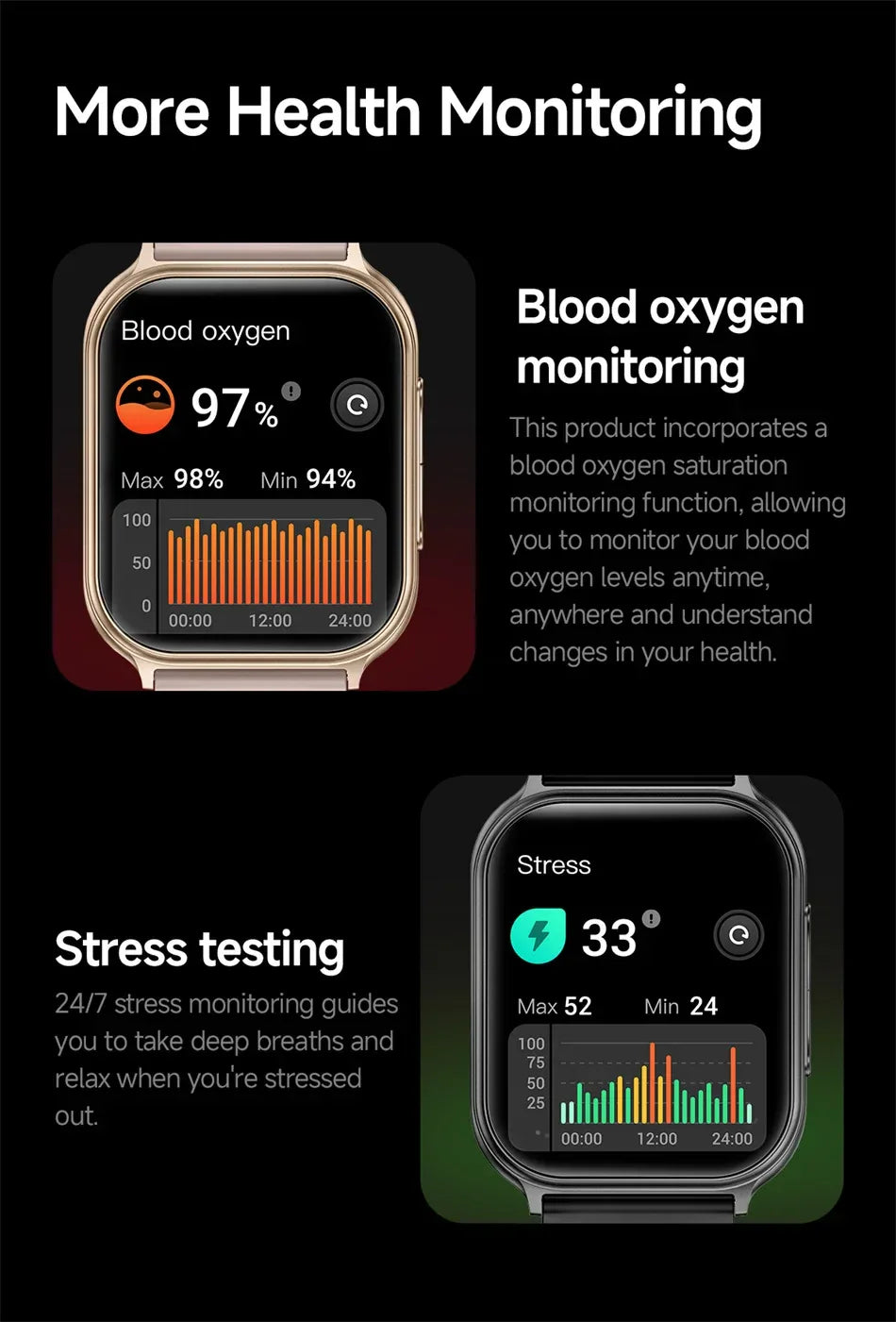 700mAh Lady fashion Smart Watch Men Women Heart Rate Blood Pressure Fitness Tracker Bluetooth Call Smartwatch Man For Android - Wear444