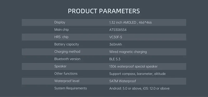 2026 GPS Smartwatch AMOLED 1.32" Military Watch Call 5ATM Waterproof 170 Sport Modes Smart Watch with Compass Barometer Altitude - Wear444