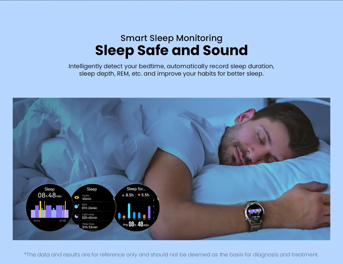 HAYLOU Solar 5 Voice Calling Smartwatch 1.58'' AMOLED Display 60Hz Smart Watch 24H Health Monitoring Sports Smartwatch for Men - Wear444