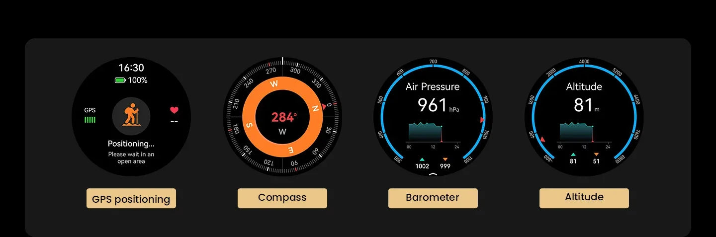 HAYLOU Solar Ultra GPS Smartwatch 1.6” AMOLED Display 5ATM Waterproof Built-in GPS Bluetooth Phone Calls Sports Smart Watch - Wear444