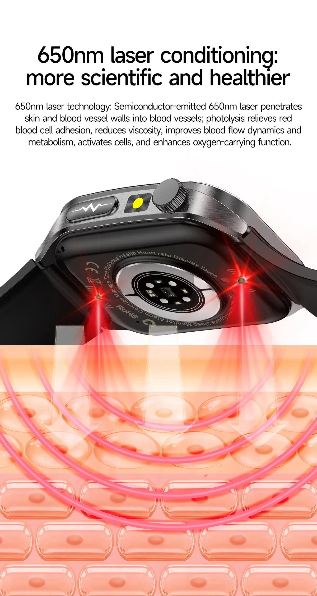 2025Hot AI-GPT Diagosis ECG Health SmartWatch Blood Pressure Lipid Uric Acid 650nm Dual-Probelaser Heart Analysis Smart bracelet - Wear444