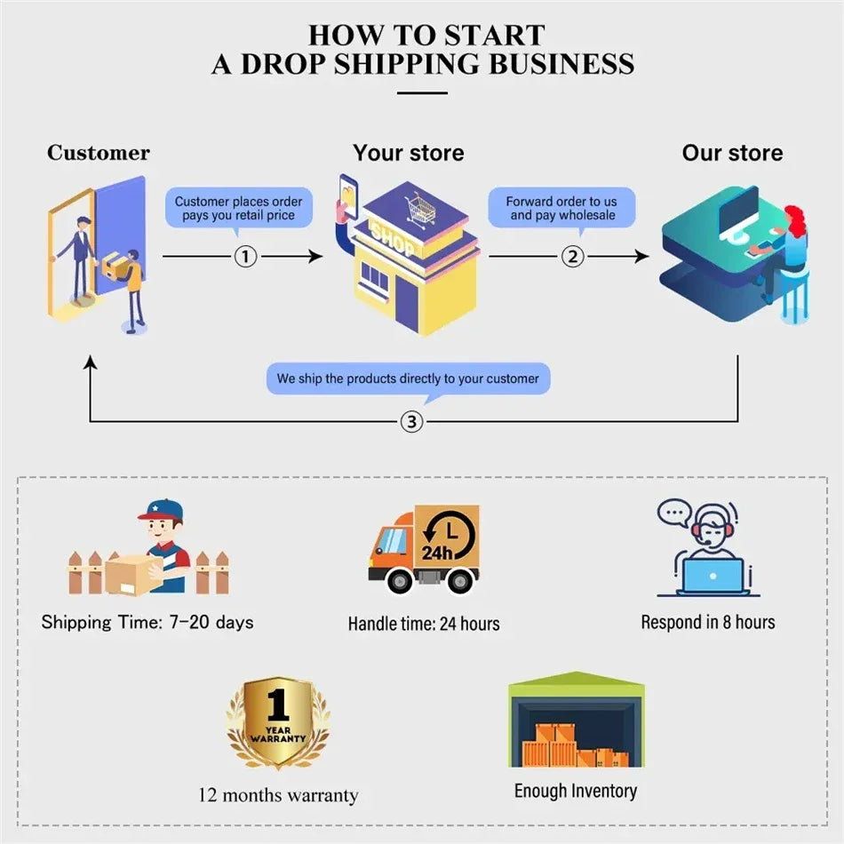 Military Smart Watch Men Carbon Black Ultra Army Outdoor 5ATM Waterproof Sports Smartwatch 2024 Heart Rate Blood Oxygen Monitor - Wear444