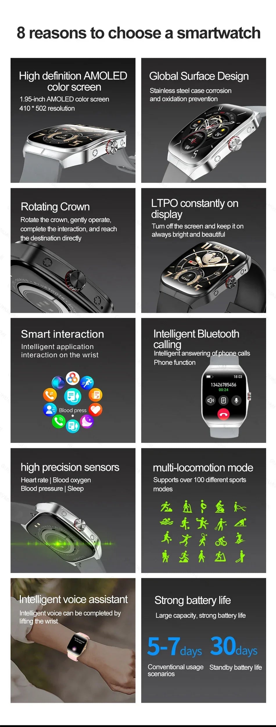 2025 NFC Smartwatch AMOLED Screen Always show Time Bluetooth Call Series 9 Clock Custom Dial Men Sport Health Women Smart Watch - Wear444