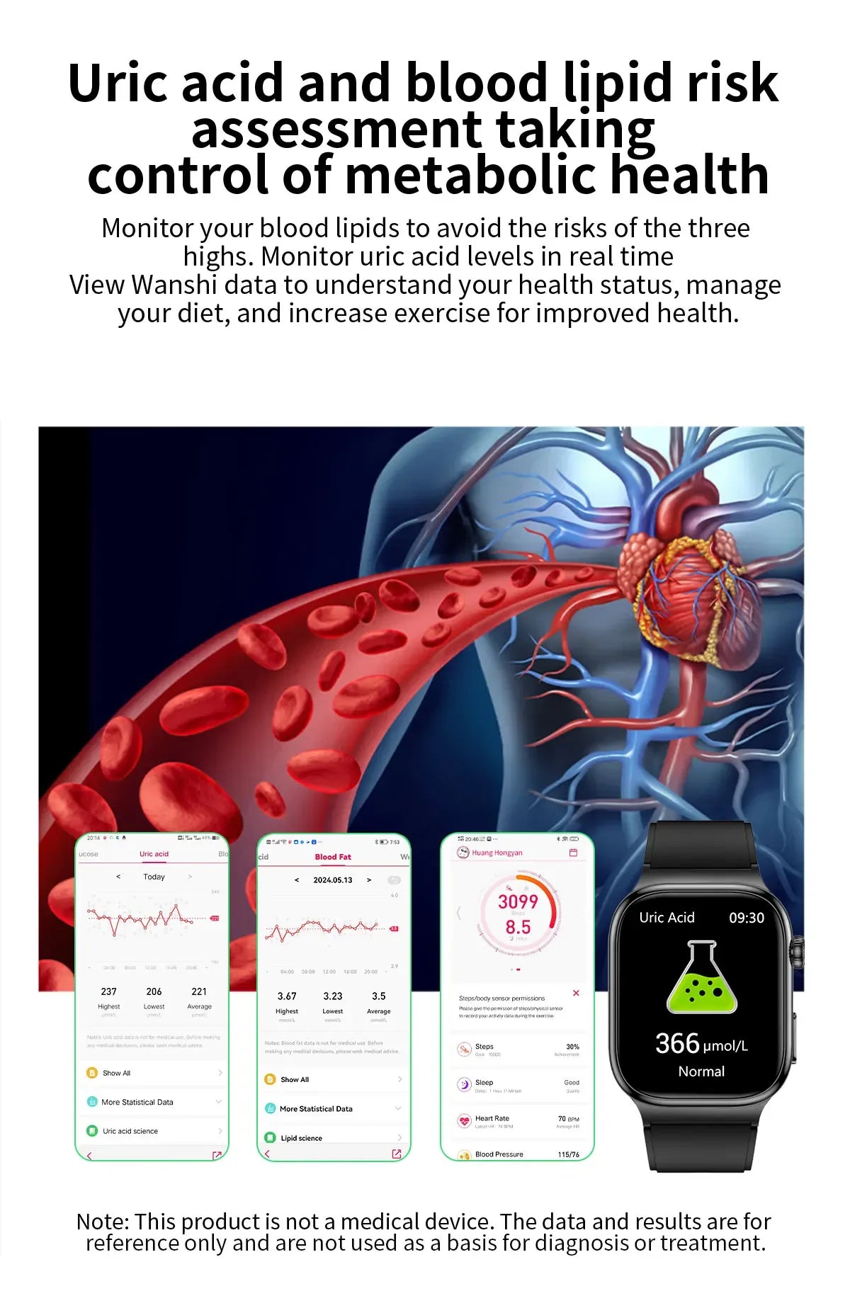 Accurate Measurement Health Smart Watch ECG+PPG Uric Acid Blood Pressure Blood Lipids BT Call Bluetooth Sport tracker Smartwatch - Wear444