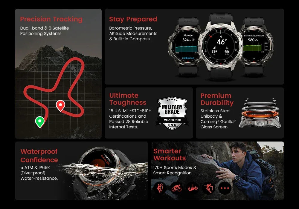 KOSPET TANK T3 Ultra 2 GPS Smart Watch for Men Bluetooth Call 5ATM IP69K Waterproof Men's Watch Stainless Steel Health Monitor - Wear444