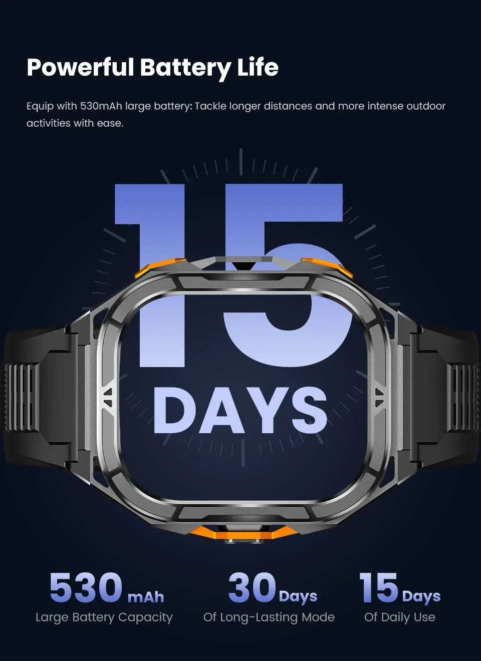 2025 New GPS Smart Watch Men 1.96-inch HD AMOLED Screen Compass Bluetooth Call 5ATM Waterproof Sport Smart Watch for Android iOS - Wear444