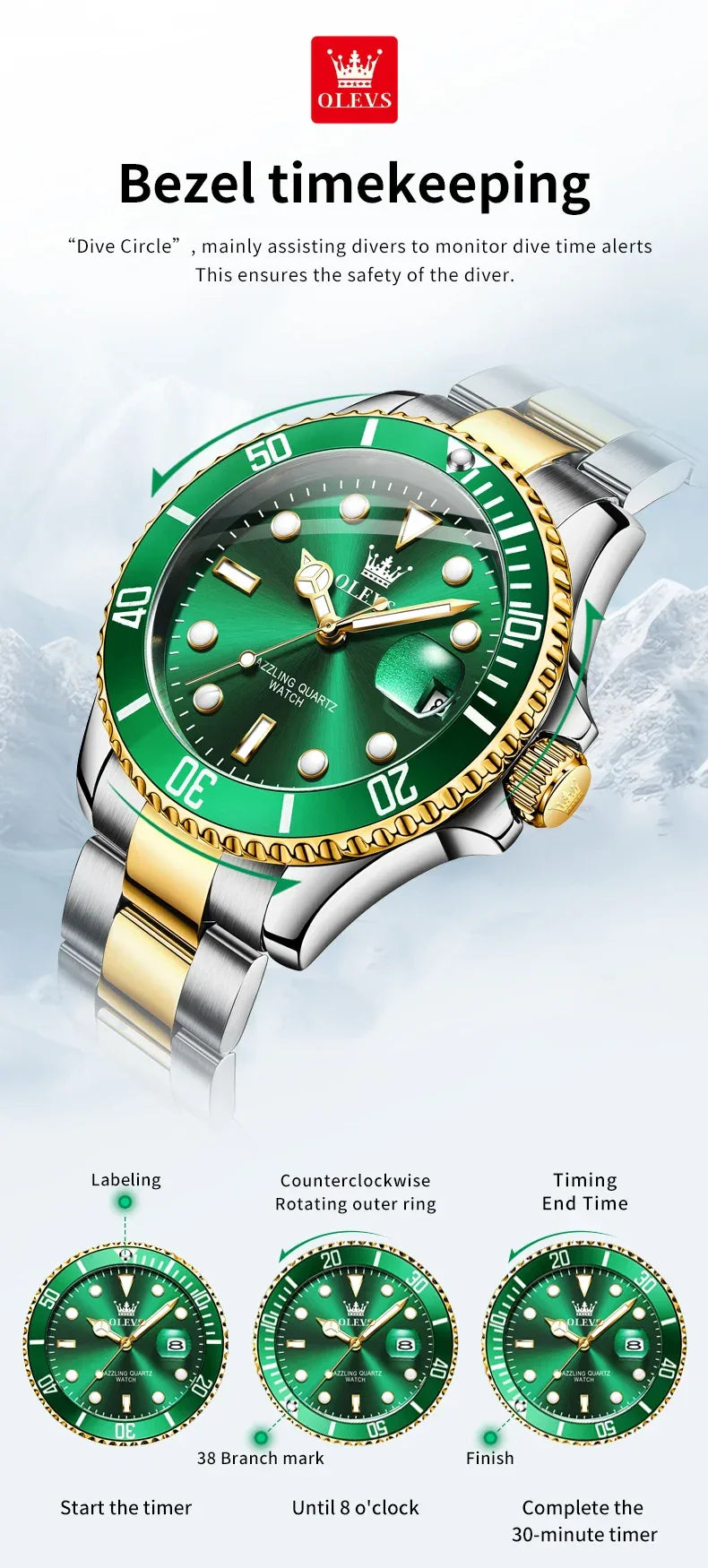 S3dc1b01de1904f2ab757a912dd1a142eV - Wear444