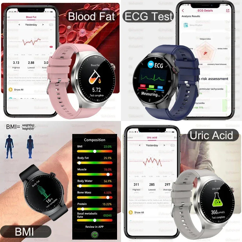 2025 New Nursing Grade Smart Watch Blood oxygen Blood Lipid Uric Acid ECG+PPG Body Temperature Bluetooth Call Health Smartwatch - Wear444