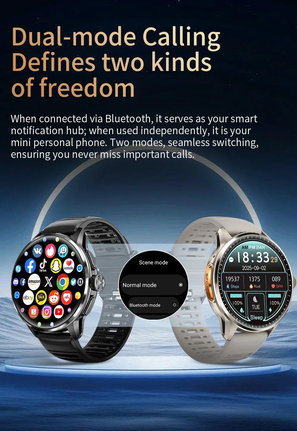 S3f77f7d167a04f8ab3b88a877f6af64dA - Wear444