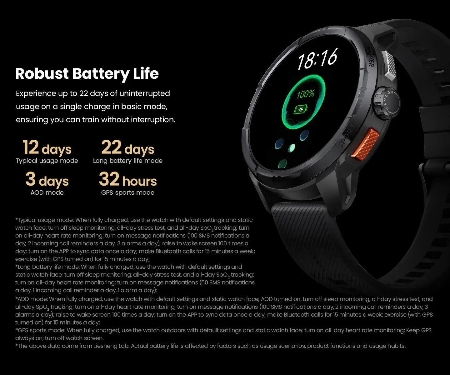 HAYLOU Solar Ultra GPS Smartwatch 1.6” AMOLED Display 5ATM Waterproof Built-in GPS Bluetooth Phone Calls Sports Smart Watch - Wear444