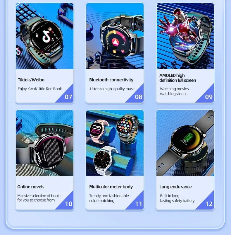 5G Android Smartwatch P68 With Rotary Camera GPS WIFI SIM Card 1.508 inch Amoled Screen 256GB Storage Waterproof Smart Watch Men - Wear444