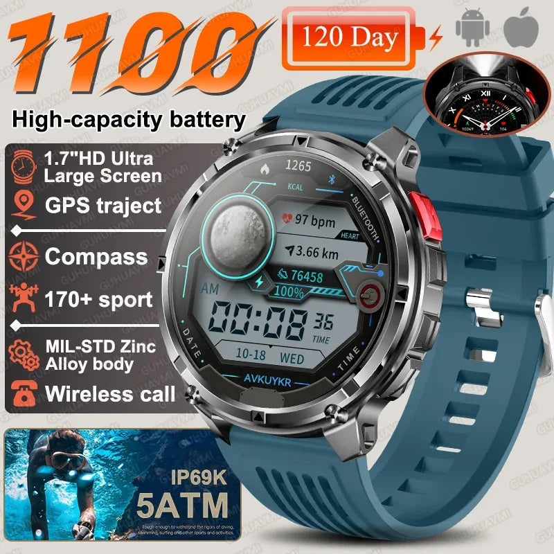 2026 New T-Rex3 Ultra 1100mAh Battery Smart Watch GPS Track Compass IP69K Waterproof Sports tracker Outdoors Military Smartwatch - Wear444