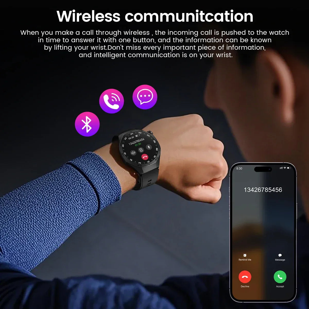 2025New For Android and ios Smart Watch Men AMOLED Screen GPS Motion trajectory Heart Rate Bluetooth Calls SmartWatch Waterproof - Wear444