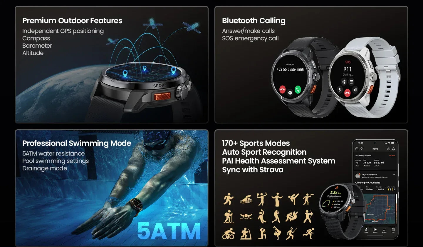 HAYLOU Solar Ultra GPS Smartwatch 1.6” AMOLED Display 5ATM Waterproof Built-in GPS Bluetooth Phone Calls Sports Smart Watch - Wear444