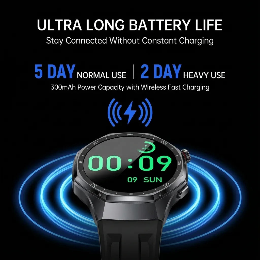 S469f44da1fb34eae88a3dcf35bcde32bh - Wear444