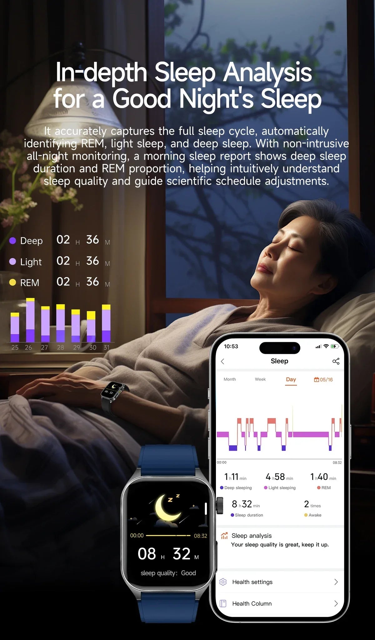 2025Hot AI-GPT Diagosis ECG Health SmartWatch Blood Pressure Lipid Uric Acid 650nm Dual-Probelaser Heart Analysis Smart bracelet - Wear444