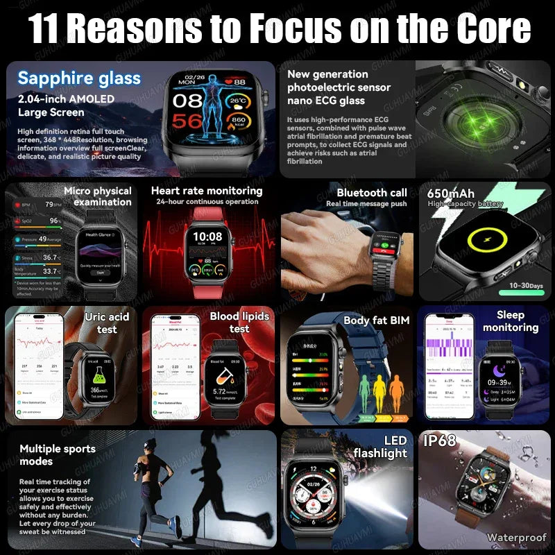 Accurate Measurement Health Smart Watch ECG+PPG Uric Acid Blood Pressure Blood Lipids BT Call Bluetooth Sport tracker Smartwatch - Wear444