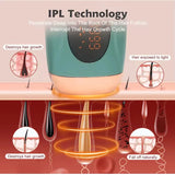 Laser Machine to Remove Hair Brown Laser Home Body Ipl Hair Remover Ice Cooling Portable Permanent Woman Hair Removal