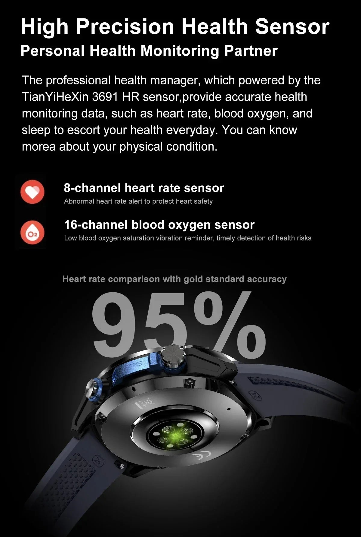 2025 New T-Rex Tactical Smartwatch Built-in GPS Offline Map 4GB Memory 5ATM IP69K Swimming Waterproof Men Militray Smart Bracele - Wear444