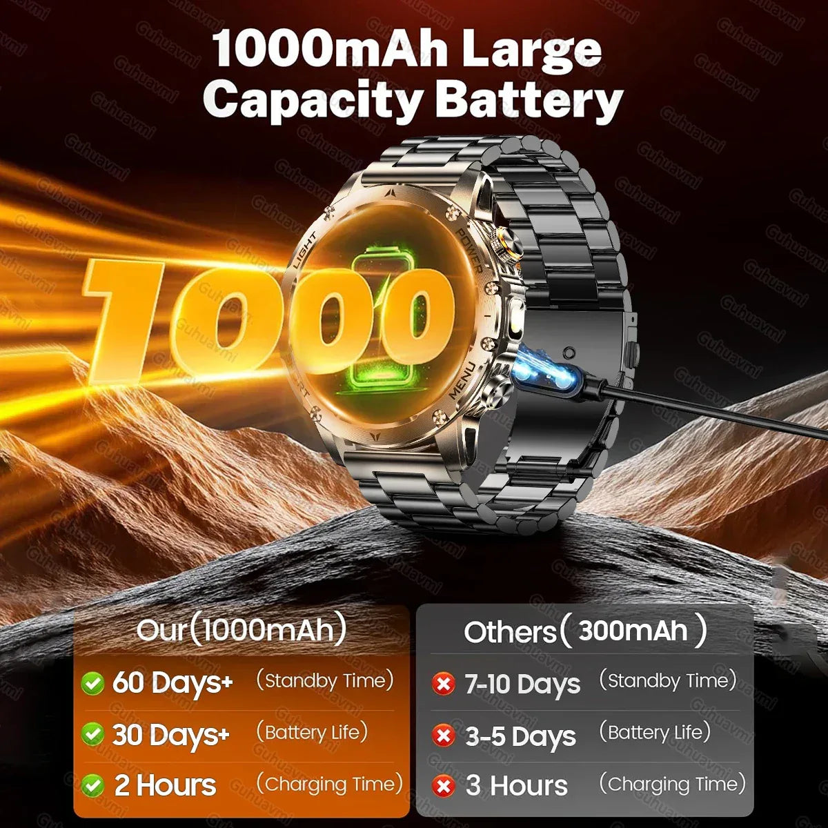 2025 New Military T-Rex 3 Ultra 1000mAh Battery Smart Watch 5ATM Waterproof Flashlight Heart Rate Sports tracker Smartwatch Men - Wear444