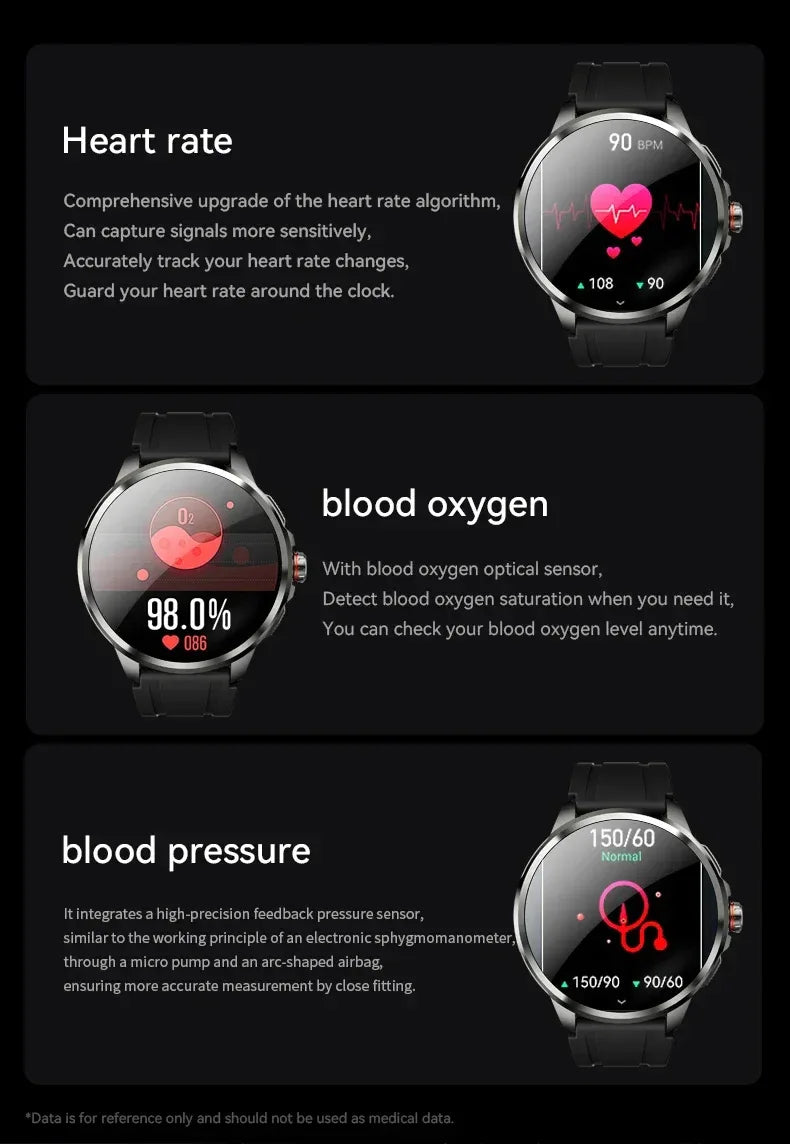 5G/4G Smart Watch Men Fashion 1.95 inch 720*720 AMOLED 8GB+128GB RAM 2100mah Battery GPS WIFI Google APPS Smartwatch Android 9.0 - Wear444