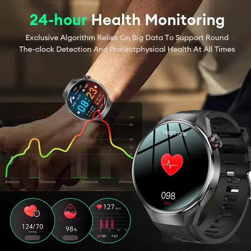 2025 New Originl Watch G5 PlUS Smart Watch 1.75" HD AMOLED Screen GPS track Heart Rate Bluetooth Call Compass Smartwatch for Men - Wear444