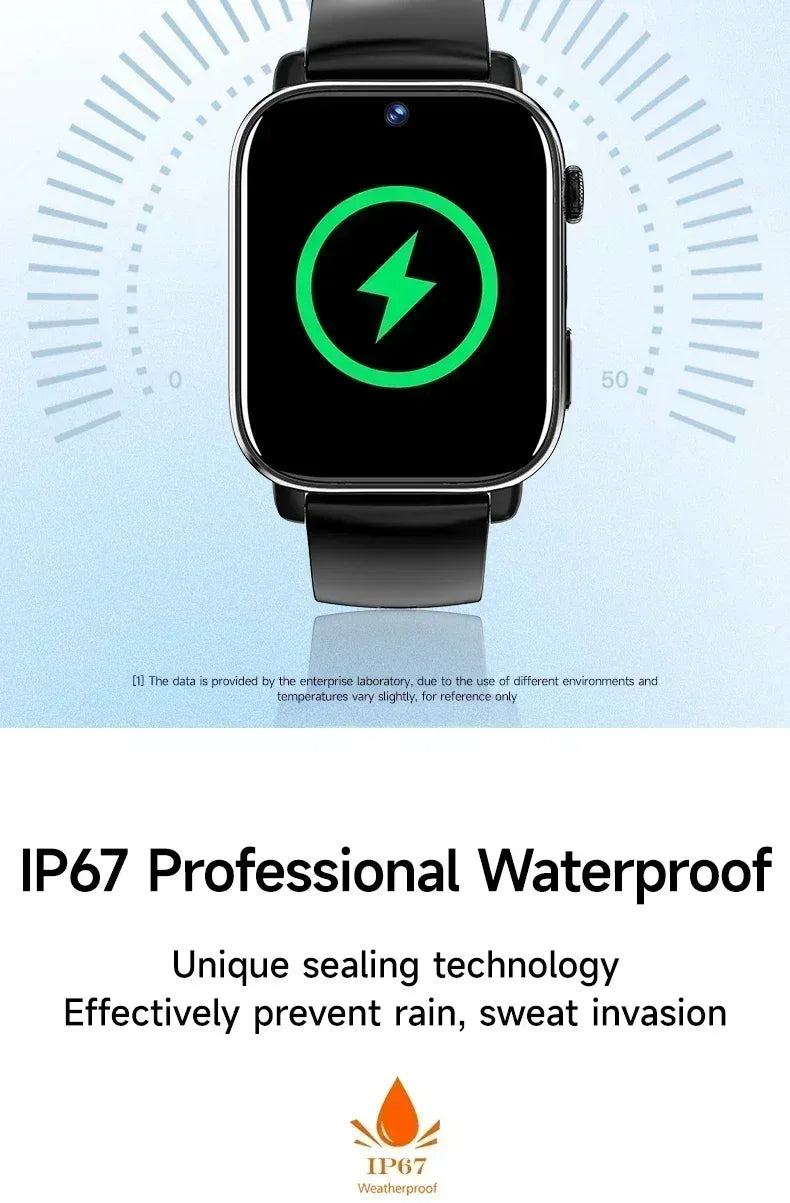 i1 Android Smartwatch with Full 4G/5G SIM Support, HD Camera, GPS, NFC, and Google Play Store，Sport Design for Men Women - Wear444