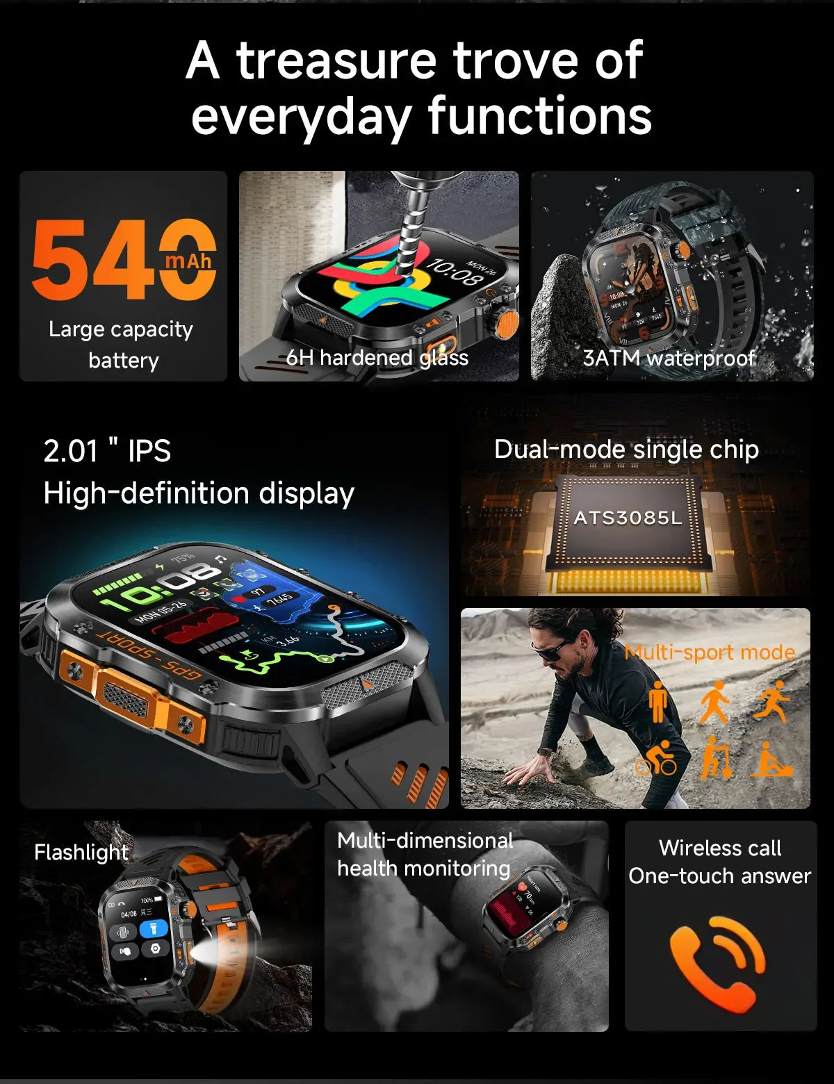 2025 New GPS Military Outdoor Sports Smart Watch Men 2.01-inch AMOLED 3ATM IP69K Waterproof Compass Call Swim Fitness Smartwatch - Wear444