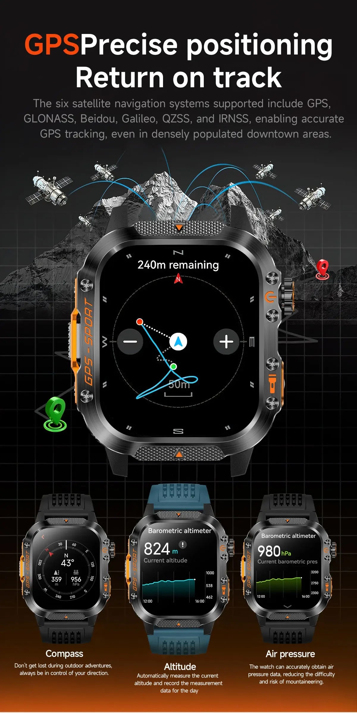 2025 New GPS Military Outdoor Sports Smart Watch Men 2.01-inch AMOLED 3ATM IP69K Waterproof Compass Call Swim Fitness Smartwatch - Wear444