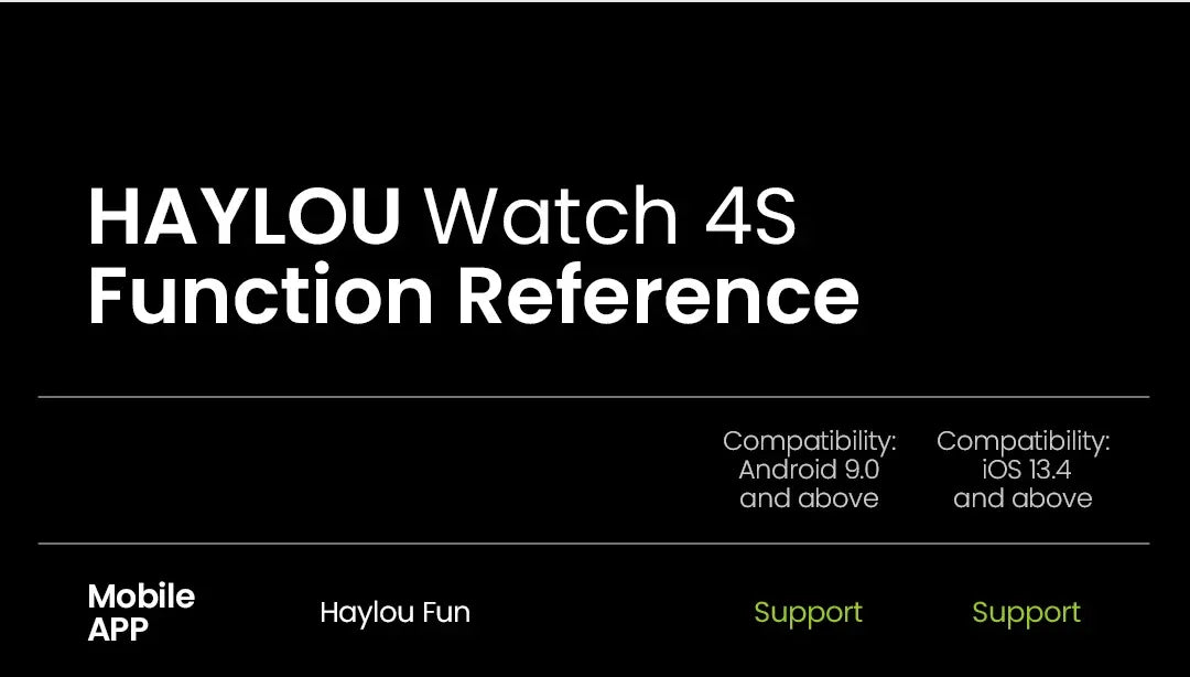 HAYLOU Watch 4S GPS Smartwatch 1.43” HD AMOLED Display 5 Satellite GPS Positioning 120+ Workout Modes Sport Fitness Smart Watch - Wear444