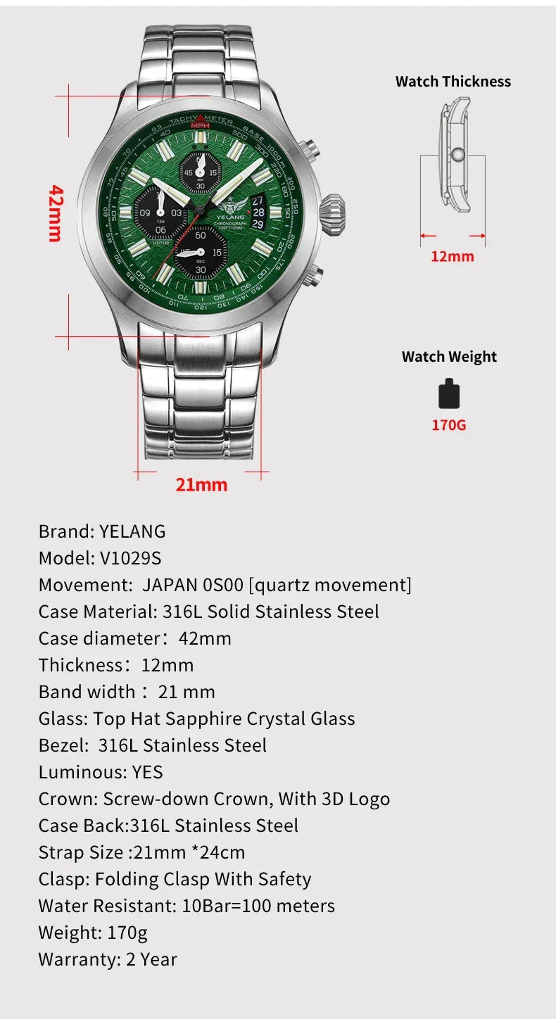 S561ac1479e594cdba5c729cab01b14d7T - Wear444