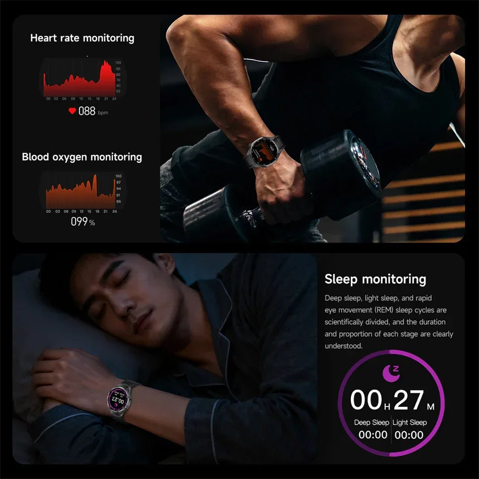 2026 New Upgrade Watch 6 Max GPS Workout Tracking Heart Rate Blood oxygen AMOLED Bluetooth Call Sport Waterproof Smart Watch - Wear444