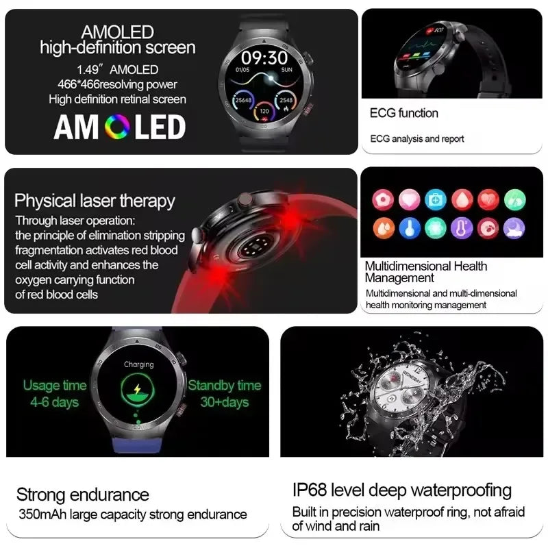 For Xiaomi Precise Laser Therapy Bracelet Uric Acid Blood Lipid ECG+PPG Health Smart Watch Bluetooth Call Smartwatches 2025 New - Wear444