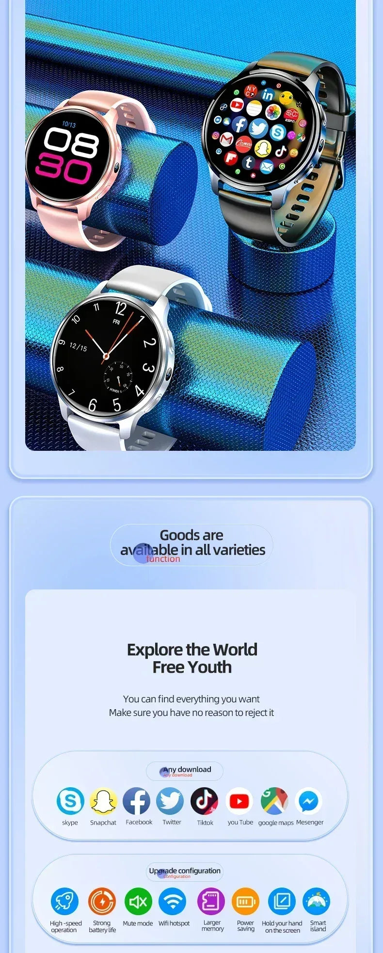 5G Android Smartwatch P68 With Rotary Camera GPS WIFI SIM Card 1.508 inch Amoled Screen 256GB Storage Waterproof Smart Watch Men - Wear444