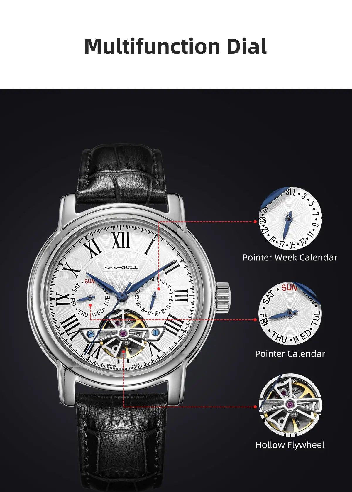 S5a6e638074e448eba2cc6191e58d2d08C - Wear444
