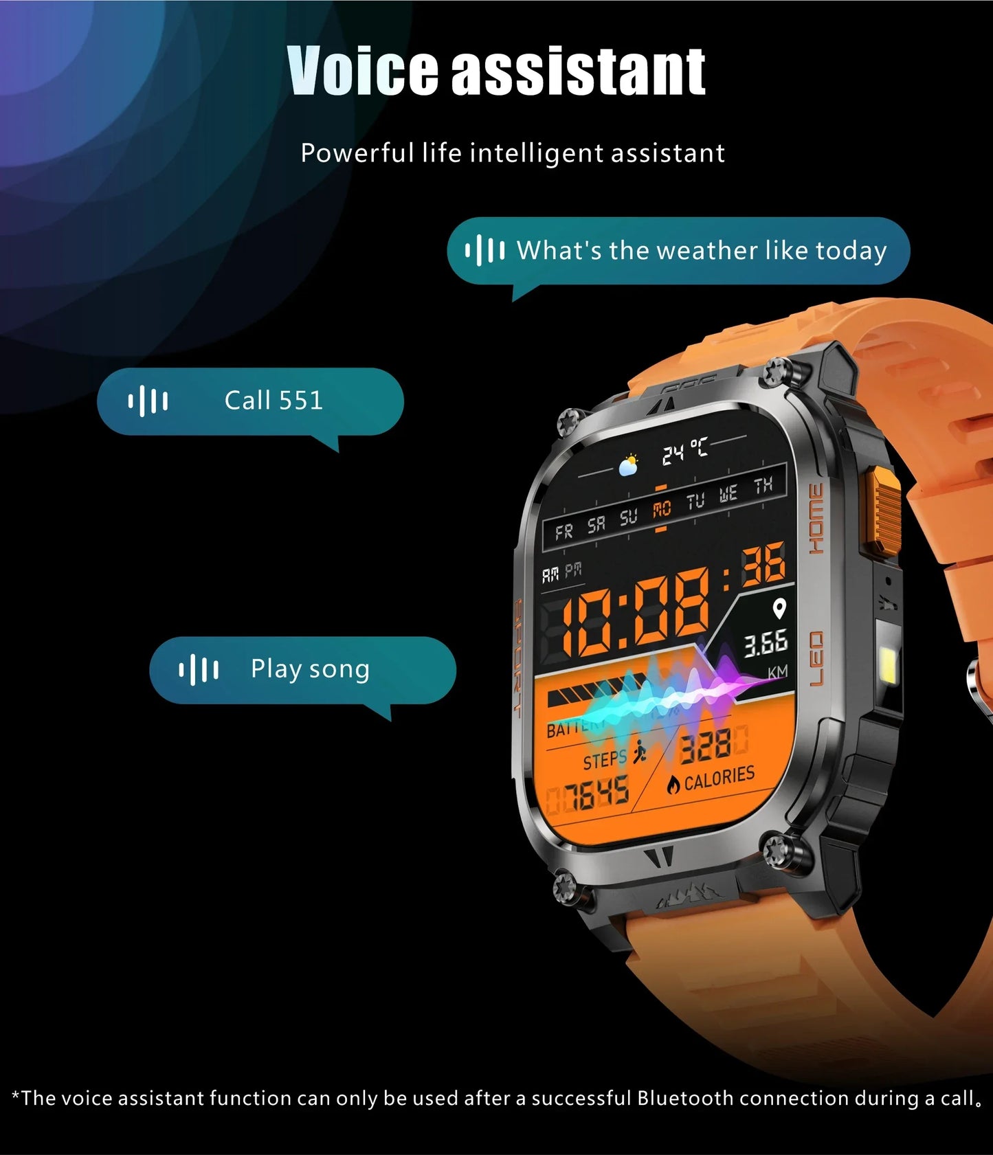 S5c2e0d4c9ec142e8bc9000a140c242c5O - Wear444