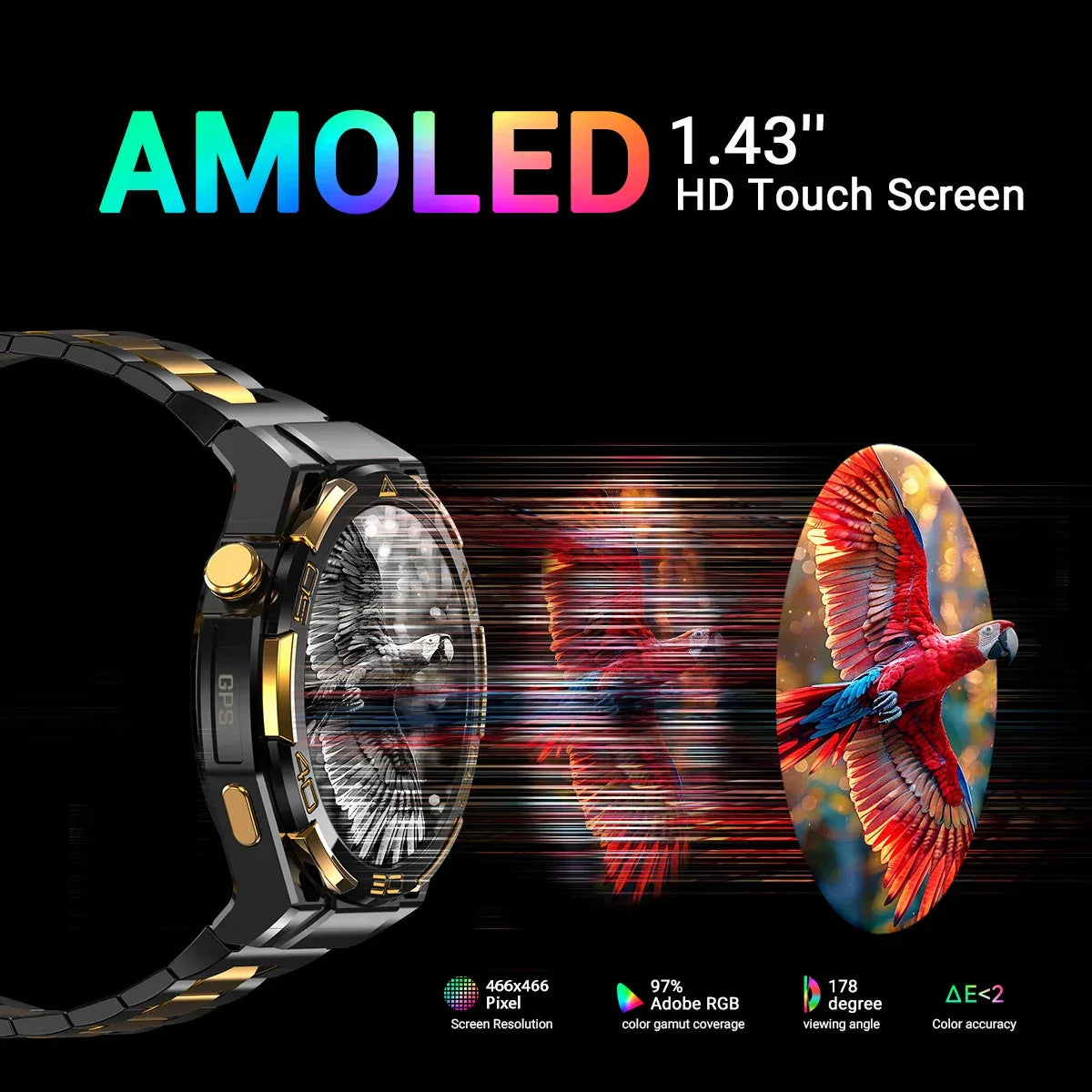 Blackview W90 Pro Smartwatch 1.43" AMOLED Display Up to 20 Days Battery Life, Blood Oxygen,Bluetooth Calling,Heart Rate Monitor - Wear444