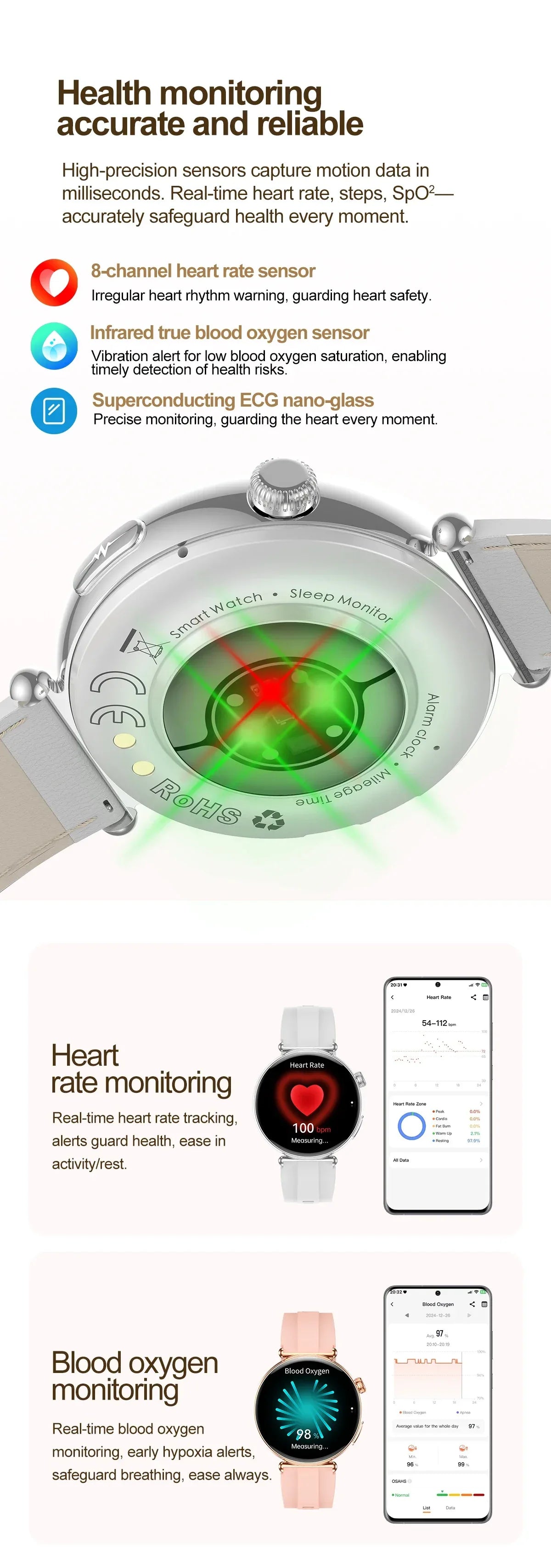 2026 New Women AI Smart Diagnosis Smart Watch HRV+ECG Uric Acid Blood Oxygen Health Monitor IP68 Waterproof Sports Smartwatches - Wear444