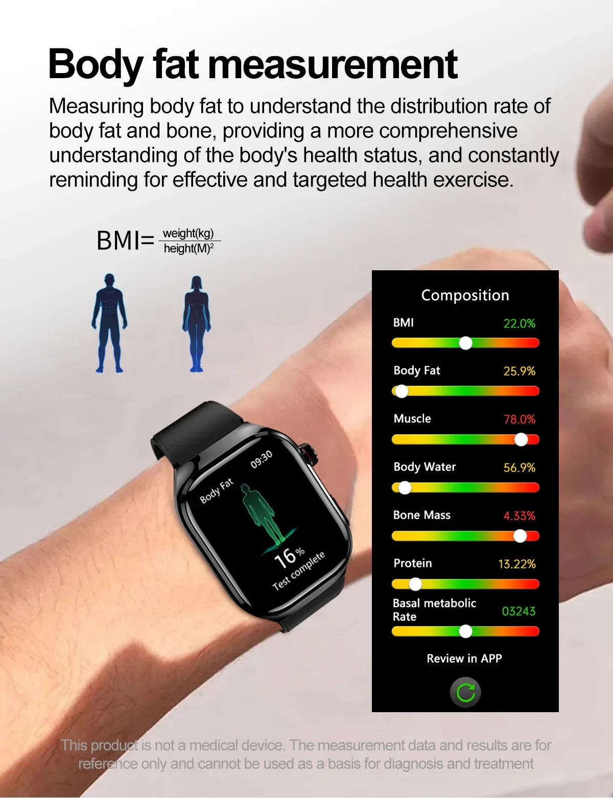 2025New Micro Physical Examination Smart Watch For Men Uric Acid Body Fat Five Organ Health Watches Bluetooth Call SmartBracelet - Wear444