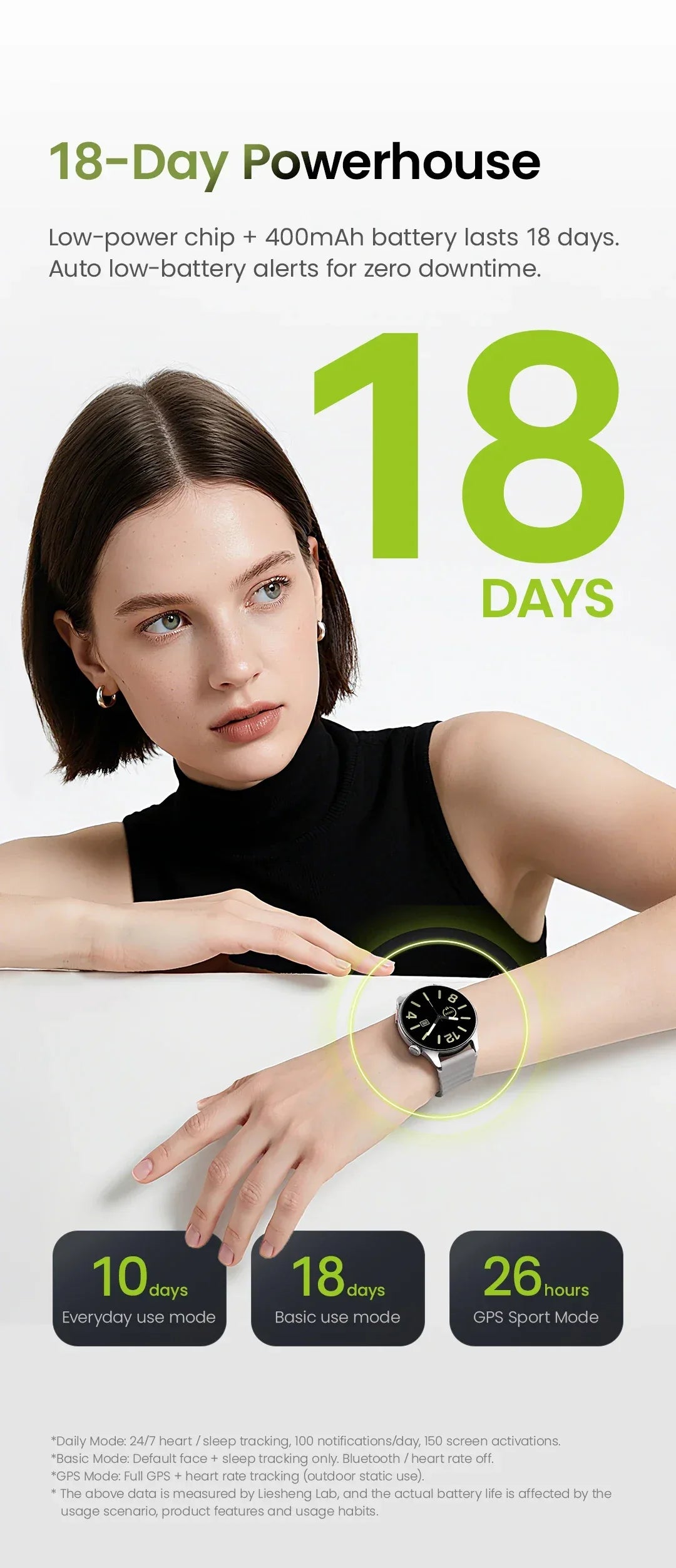 HAYLOU Watch 4S GPS Smartwatch 1.43” HD AMOLED Display 5 Satellite GPS Positioning 120+ Workout Modes Sport Fitness Smart Watch - Wear444