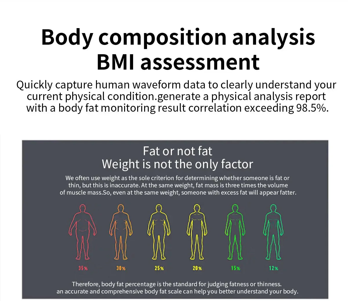 Accurate Measurement Health Smart Watch ECG+PPG Uric Acid Blood Pressure Blood Lipids BT Call Bluetooth Sport tracker Smartwatch - Wear444