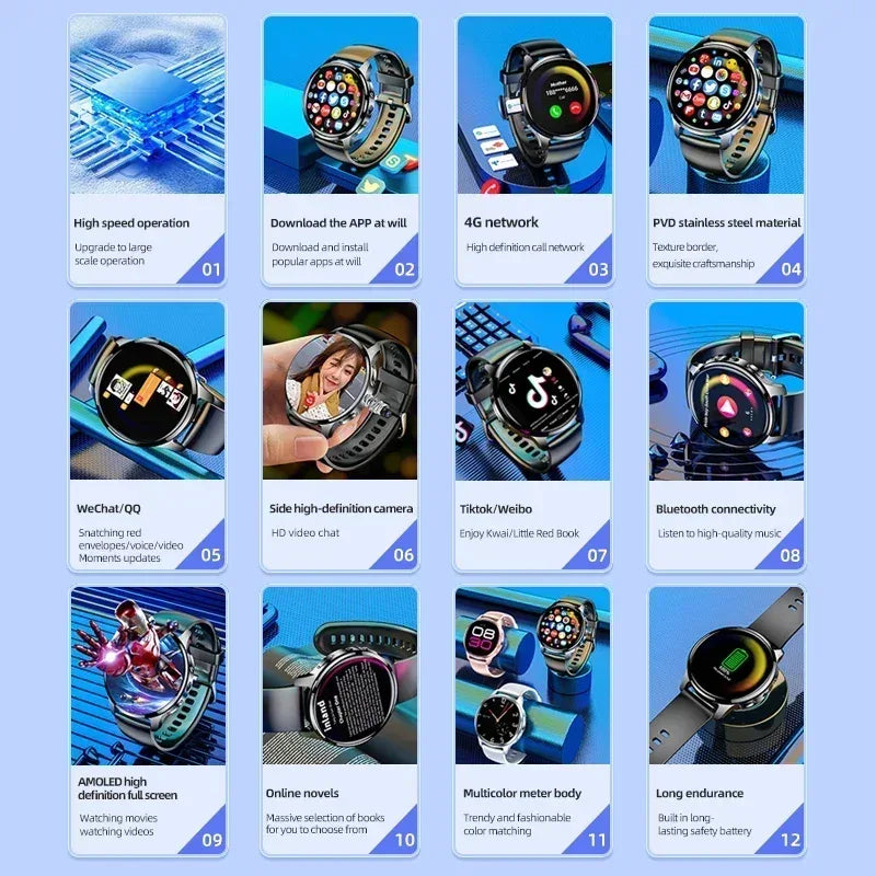 5G Android Smartwatch P68 With Rotary Camera GPS WIFI SIM Card 1.508 inch Amoled Screen 256GB Storage Waterproof Smart Watch Men - Wear444