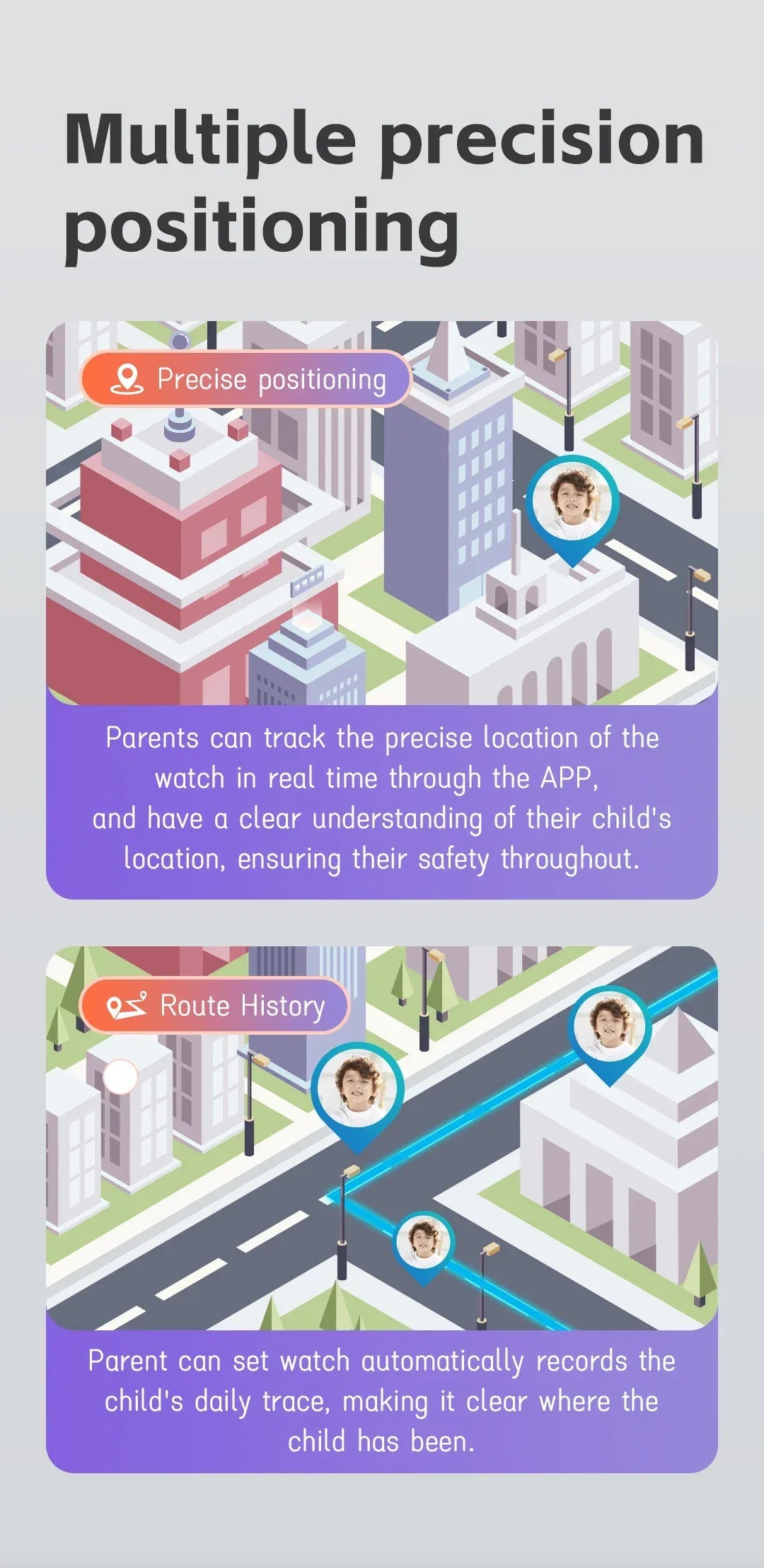 Kids 4G Smart Watch Student 1.28" Waterproof GPS WIFI LBS Location Video Call Chat Calculator Children Smartwatch 670Mah Battery - Wear444