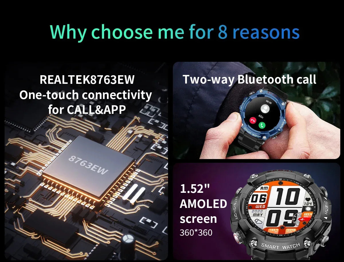 Rainbuvvy T96 TWS Smart Watch Earphone 1.52inch Amoled 3 IN 1 Local Music Player Wireless Headset BT Call Earbuds Smartwatch - Wear444