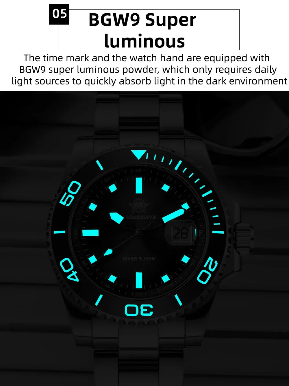 S6acdabe3c00c477d888a3ce778f182eaL - Wear444