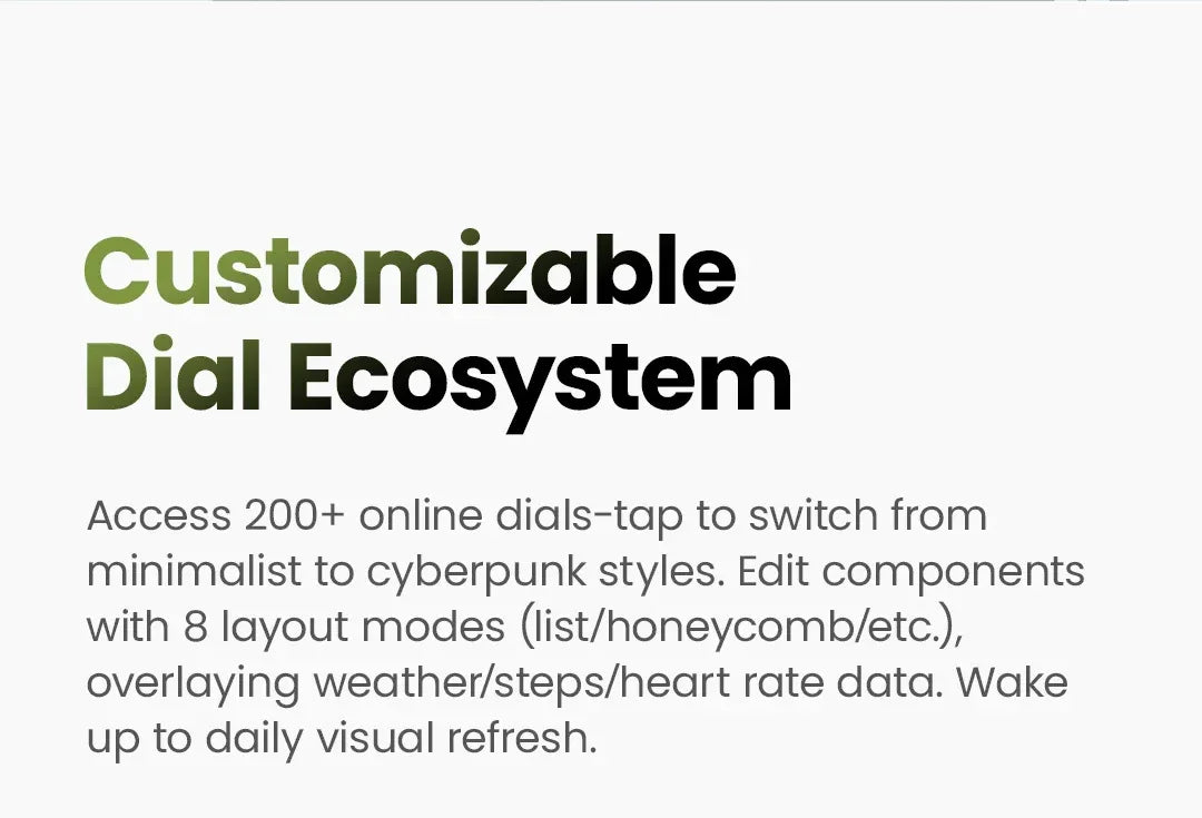 HAYLOU Watch 4S GPS Smartwatch 1.43” HD AMOLED Display 5 Satellite GPS Positioning 120+ Workout Modes Sport Fitness Smart Watch - Wear444